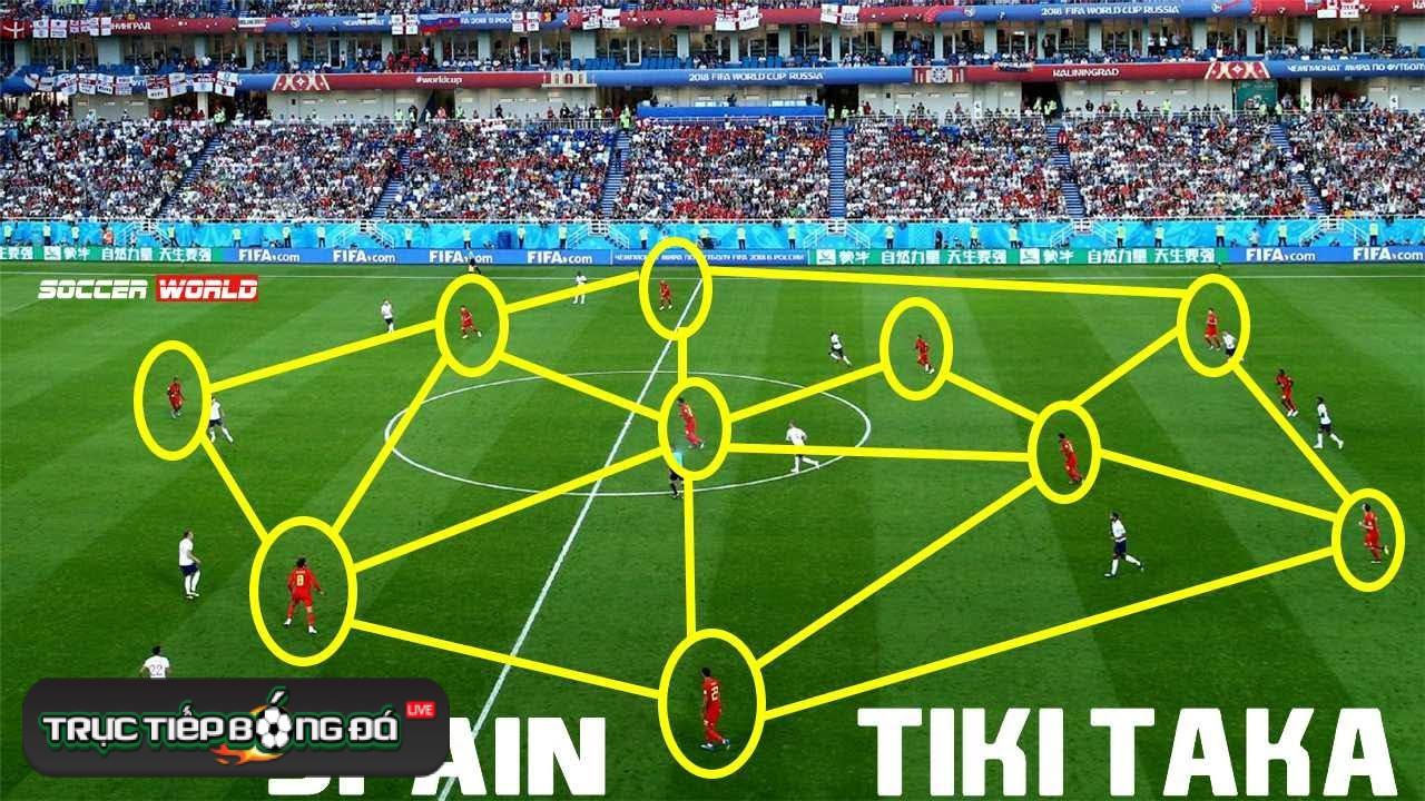 Những đặc điểm của lối chơi tiki taka