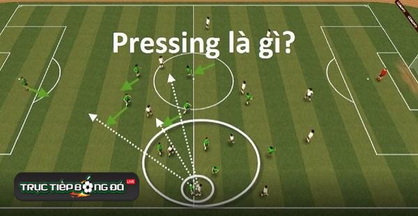 Thế nào là Pressing?