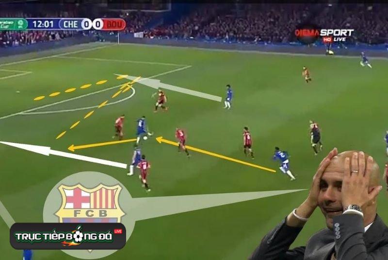 Lý giải ý nghĩa của tiki taka